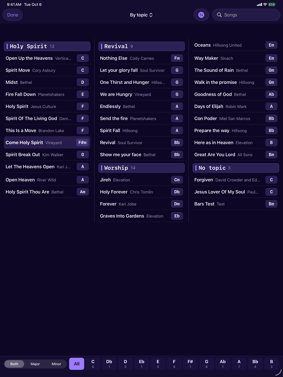 The footer's index, By topic, with tinted topic bands and Come Holy Spirit highlighted.